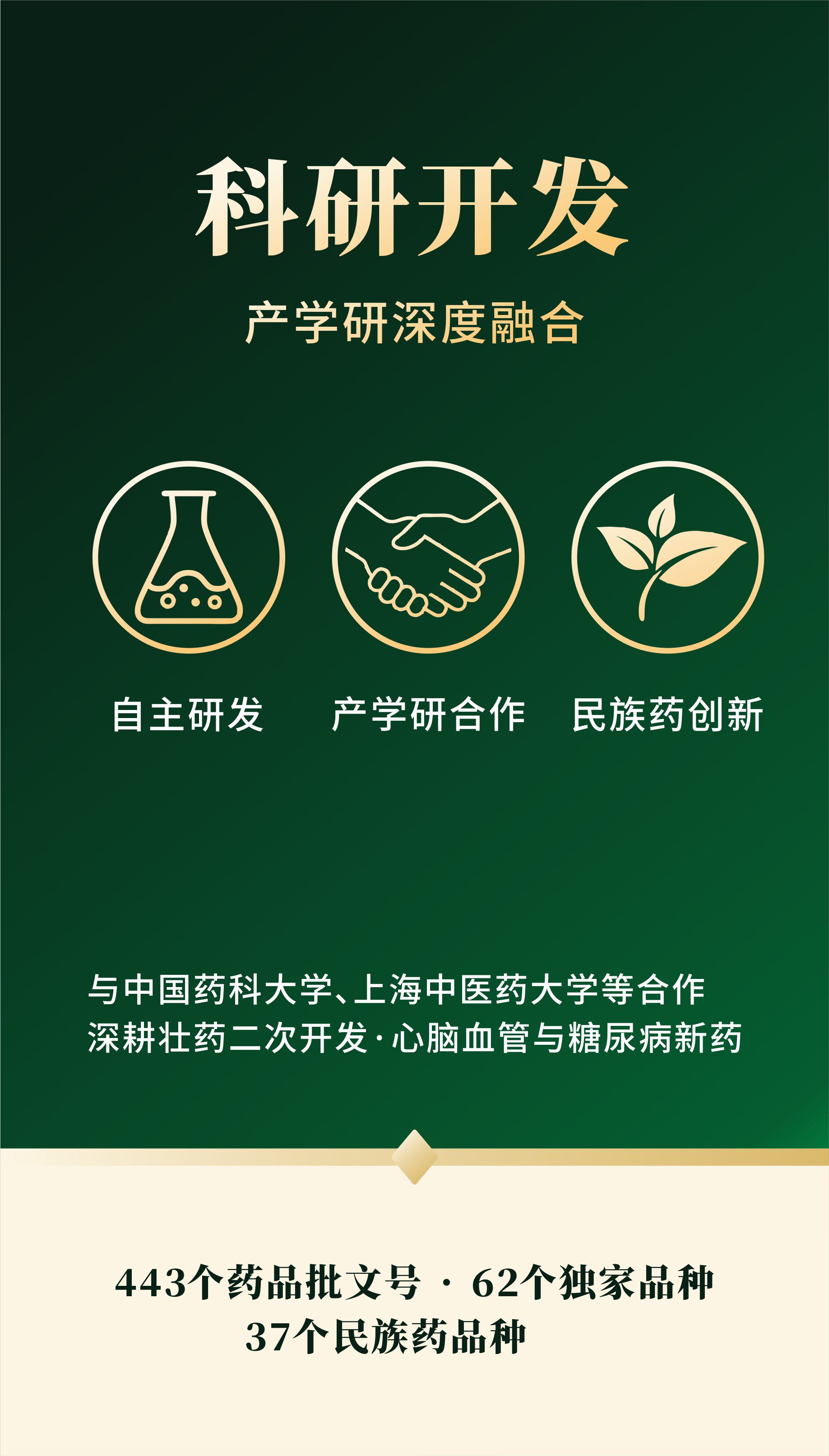 科研开发